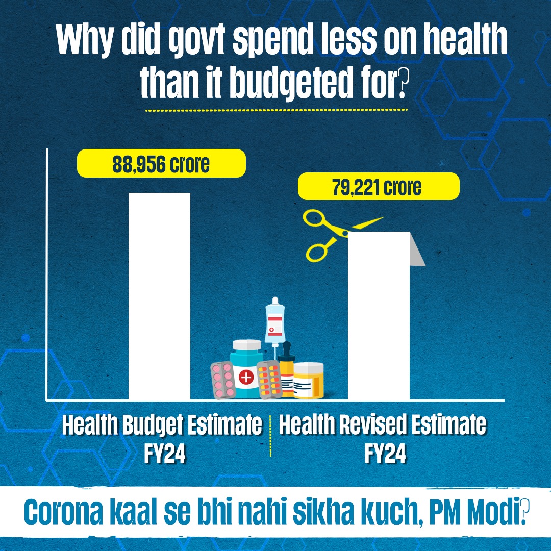 .@narendramodi ji, health ki 'Health' kyun bigad rahe ho?