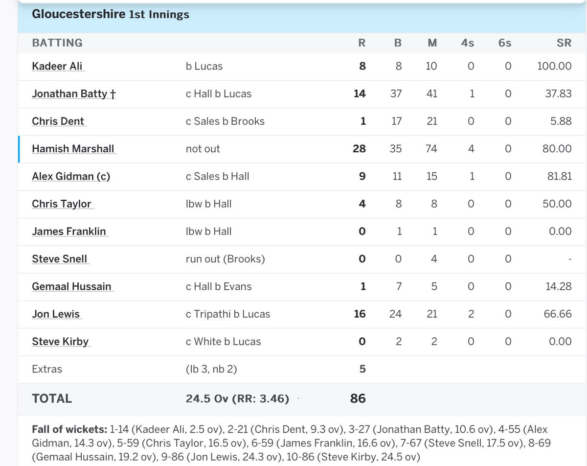 Chris Dent Testimonial tweet media