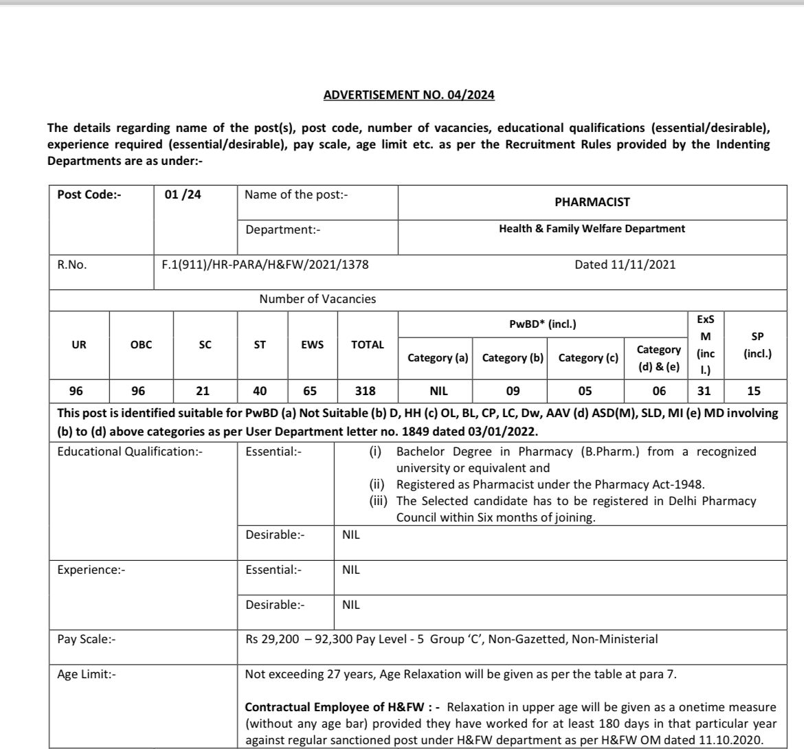 MORYA75267379's tweet photo. D.Pharm walo se discrimination bnd hona chahiye..
 5 yr yojna me election h next year ab vacancy aayi ab b D.Pharm nhi ,  what should we do 
#Delhi @aajtak @shashank_ssj #Delhigovt #Dsssb #Pharmacist
@KapilMishra_IND @ArvindKejriwal @Saurabh_MLAgk @Virend_Sachdeva @ManojTiwariMP https://t.co/2XDnqQHAYL