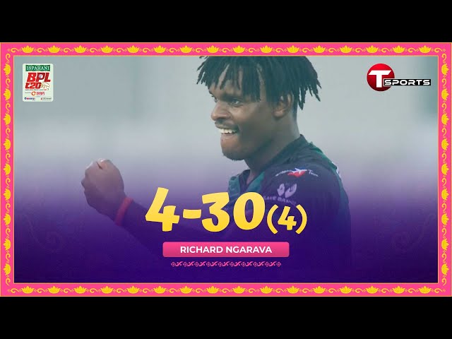 Ngarava reach form continues as he gets  player of the match in the <a href="/BCBtigers/">Bangladesh Cricket</a> BPL,he retained figures of 4/30
<a href="/AdamTheofilatos/">Adam Theo🇿🇼🏏</a> <a href="/RichardRbidza/">Richard Ngarava</a> <a href="/ZimCricketv/">Zimbabwe Cricket</a>