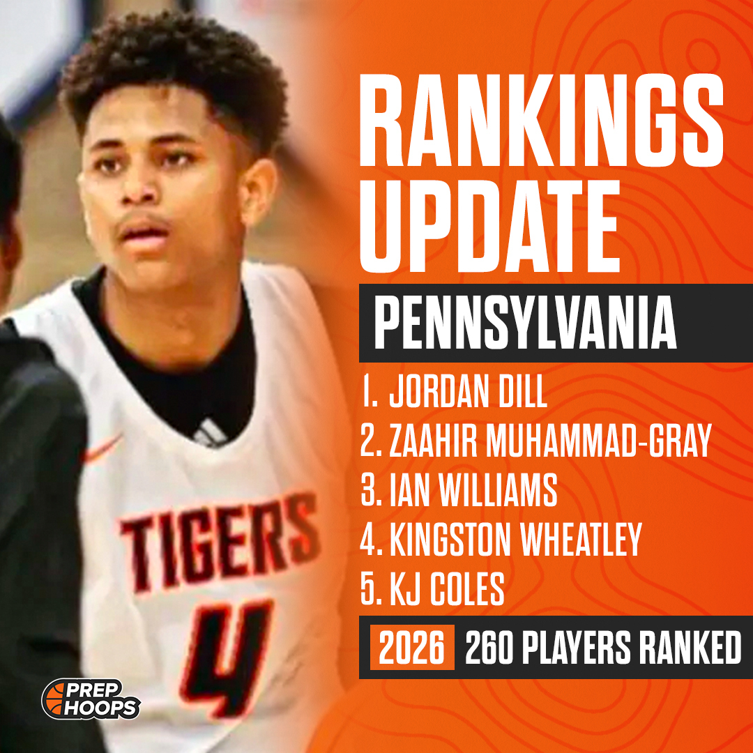 Pennsylvania has updated the 2026 Player Rankings!

⭐ 260 total players ranked

How we rank: prephoops.com/how-we-rank/
Full list: prephoops.com/pennsylvania/r…