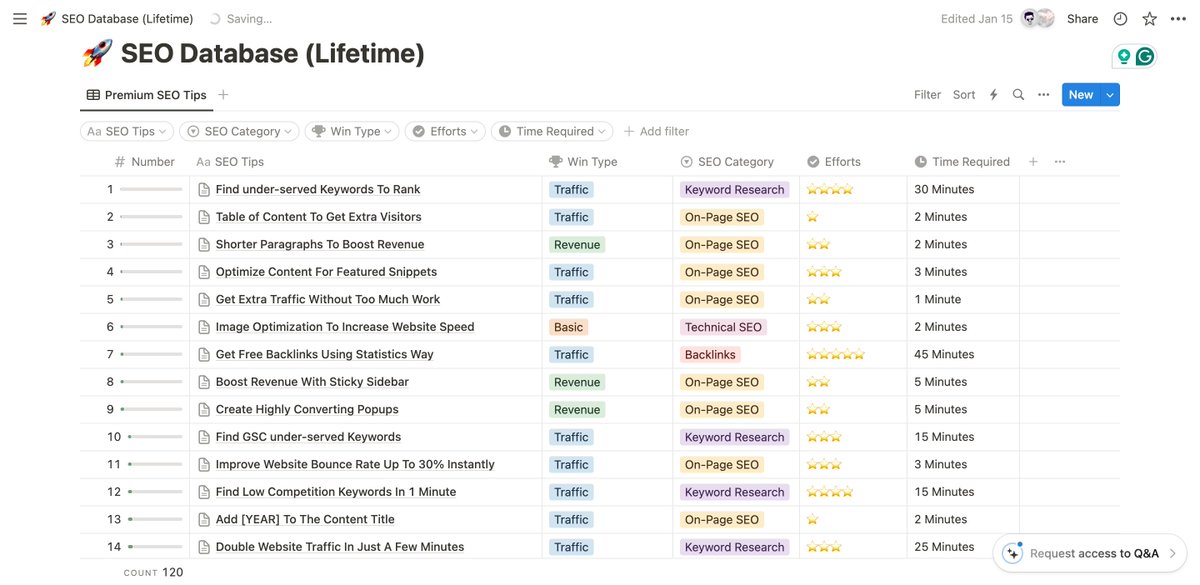 I built a premium SEO Database.

It has 120 SEO tips and tricks.

Want to grab it?

• Like
• Retweet
• Comment

I will send you the link.

Now, it's $79.

Price will $100 after 23 seats are filled...