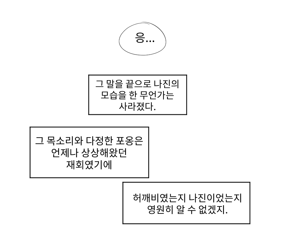 어처구니로 만든 나진이 좀 이상해 