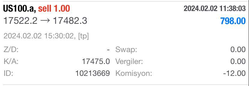 fxseverpanda's tweet photo. #NQ100 #NAS100 #US100

798 $ ➡️ 24.308,52 ₺ 💸💸

#bist100 #halkaarz #dax #nasdaq #enflasyon #froto #astor #xu100 #dolar #astor #kozal #viop #astor #taoso #asels #tuprs #cates https://t.co/4Rm9ZSoQuu