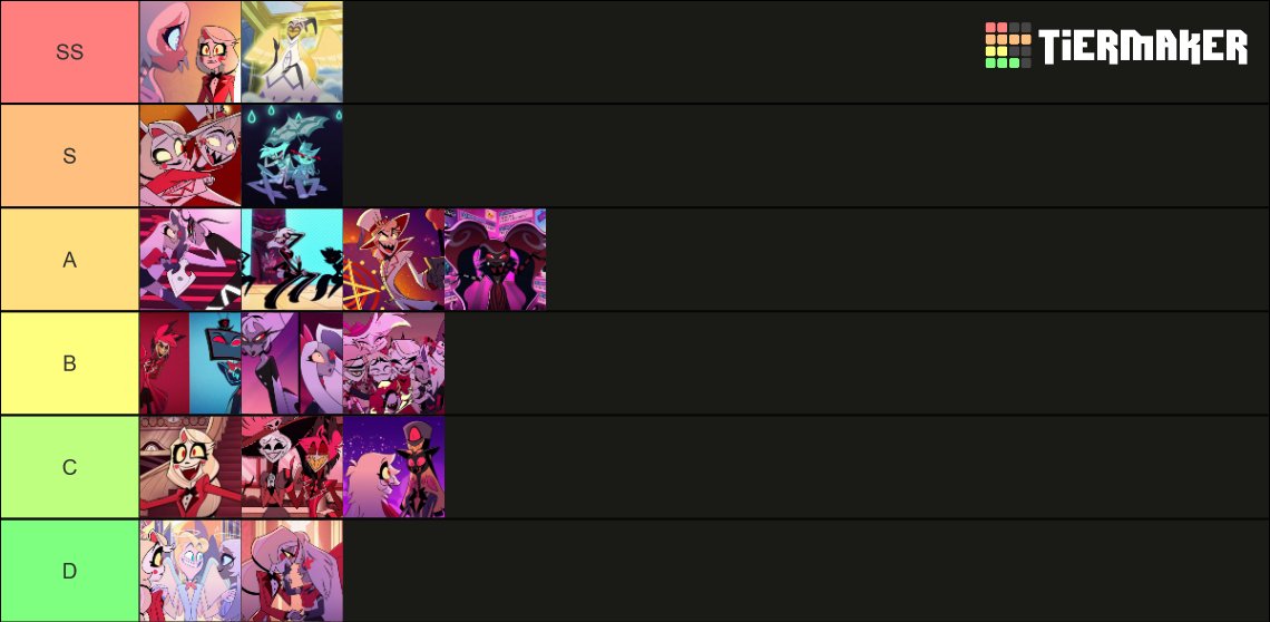 Objectively, the best #HazbinHotel Season One Song tier list! ❤️‍🔥
#Hazbin