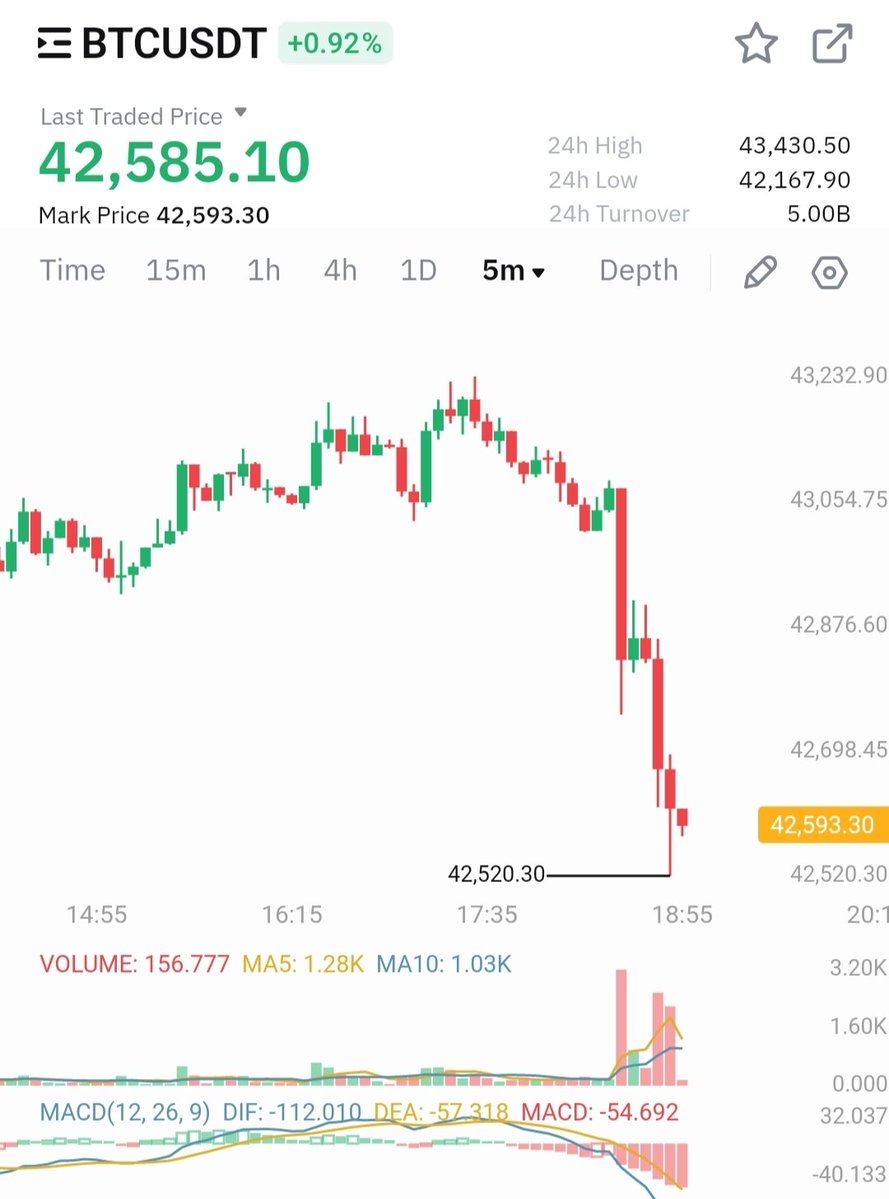 Blockgeeks tweet media