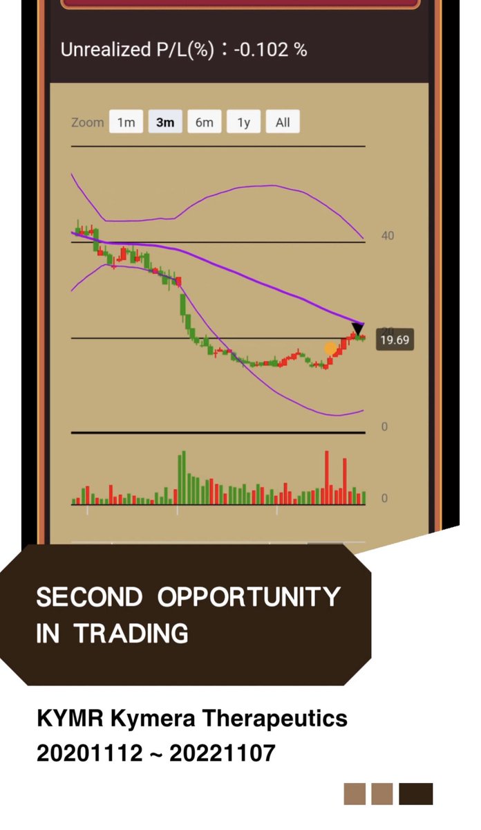 📢🌍 Attention Trading Enthusiasts! 

Dive deeper into the world of trading with our bilingual 🗣️ trading education YouTube channel. Unlock 🔓 more trading techniques and elevate 🚀 your game! Check it out and subscribe now! 

🔗 youtu.be/Hpi4x_1UOhE 

#TradingTrain