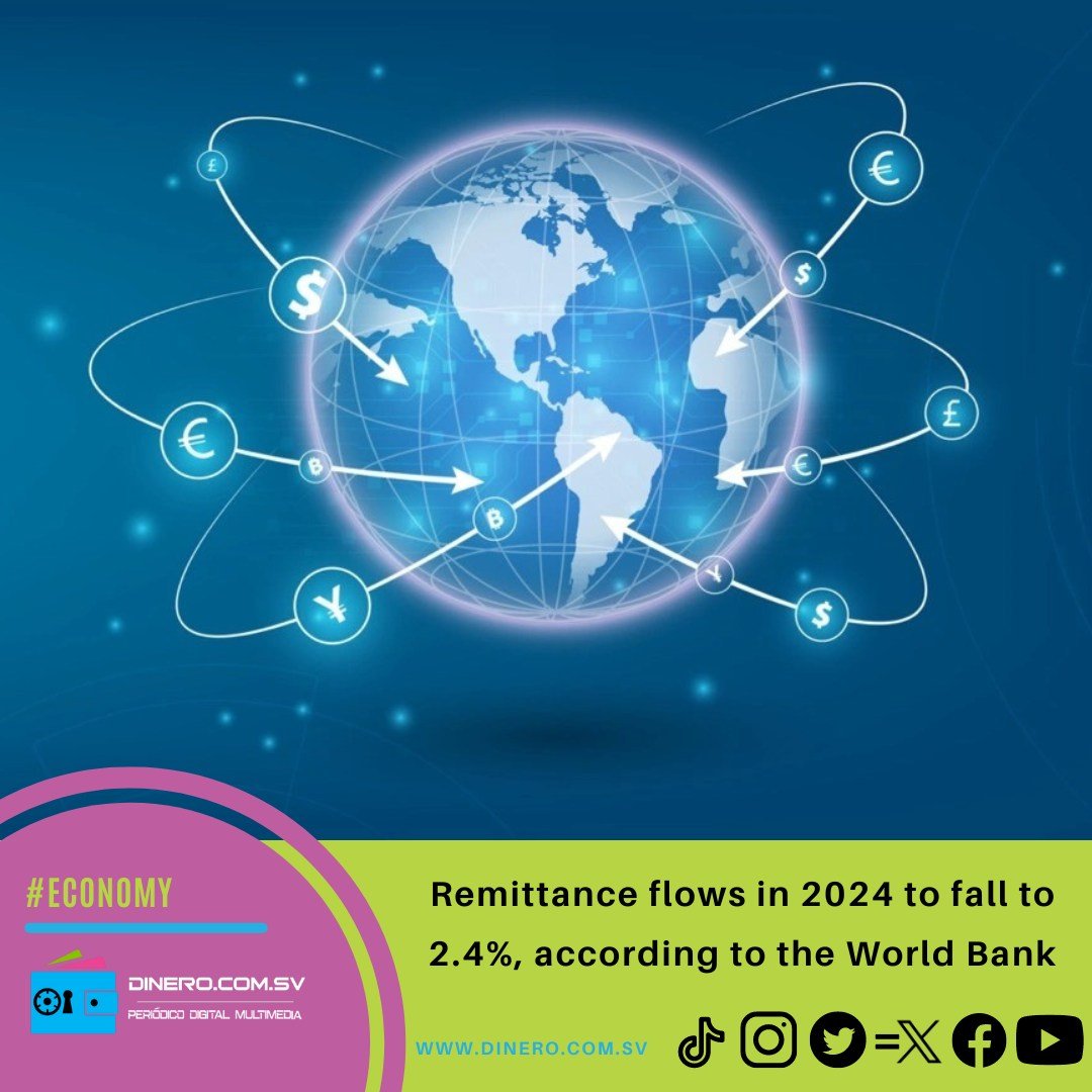 dinerocomsv's tweet photo. #Economy The World Bank forecasts that remittance flows to low- and middle-income countries will slow to 2.4% in 2024, mainly reflecting slowing economic growth in several high-income countries
Read it here: https://t.co/Enh5r6O60Z
#Remittanceflows #WorldBank #MiddleIncomeCountries