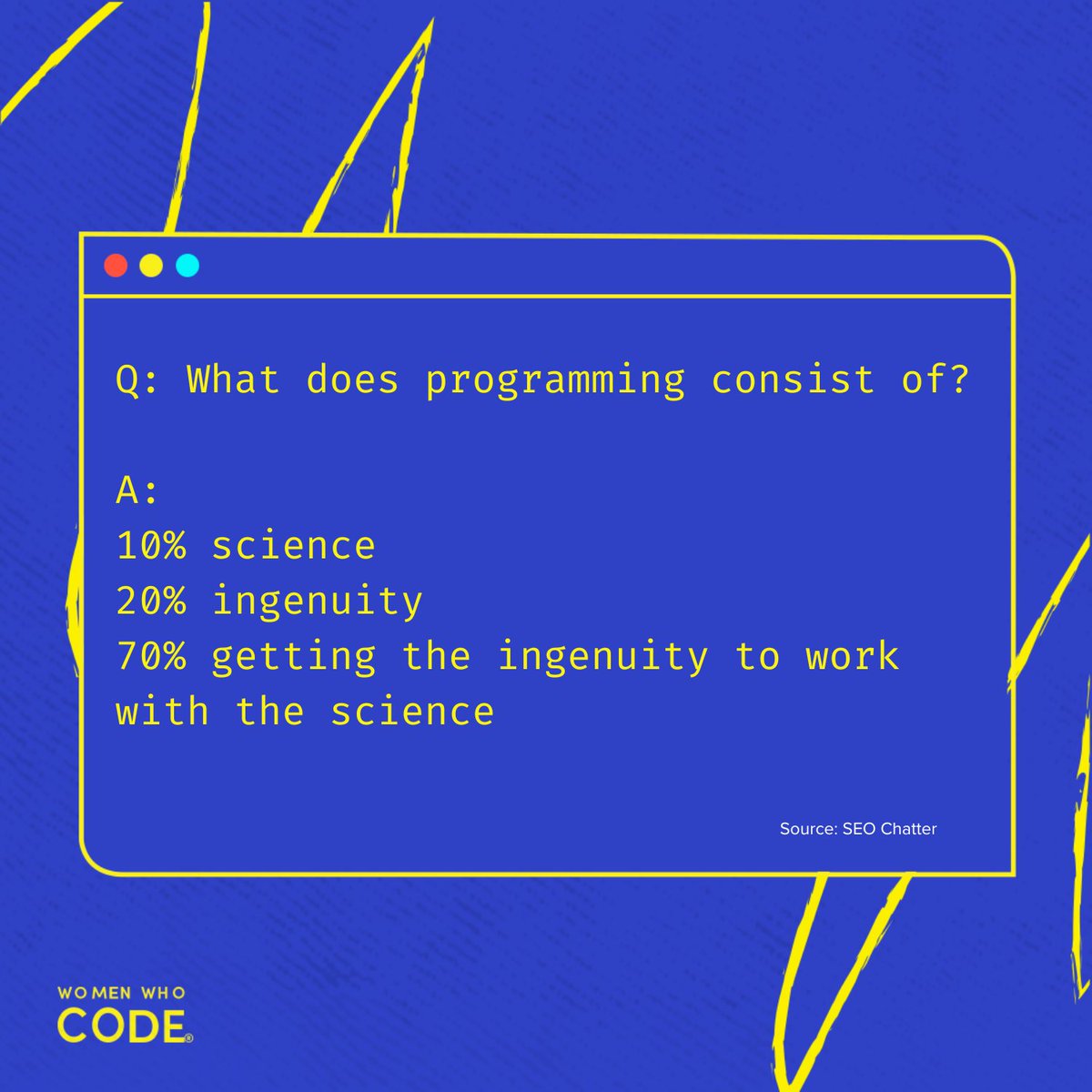 WomenWhoCode's tweet image. It's time for #FunWithCode 😅
Have you taken a break today?
#WomeninTech
#WomenWhoCode
#WomeninSTEM
#CoffeeBreak