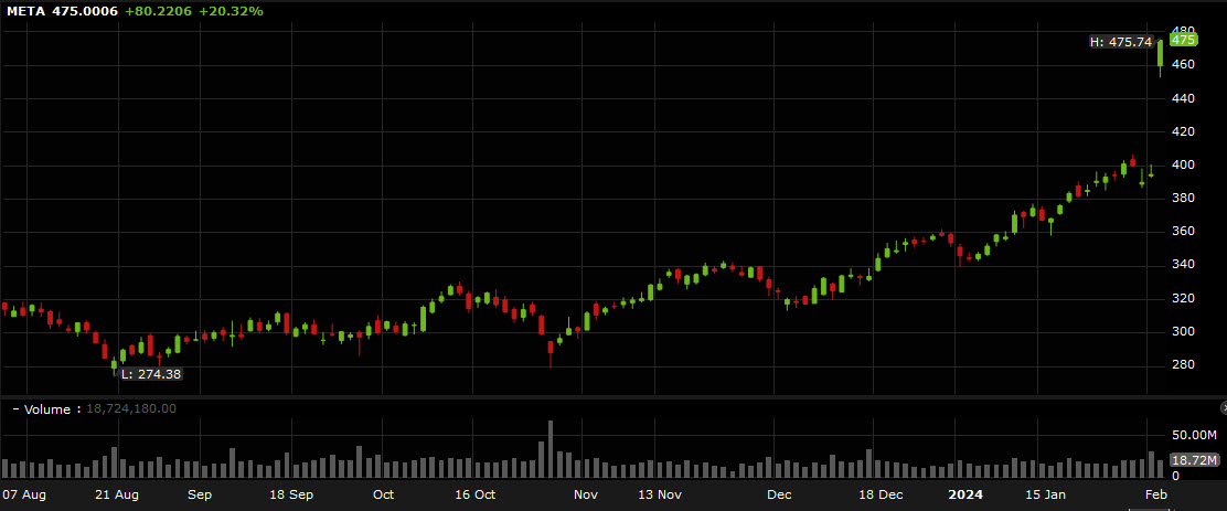 investingLive tweet media
