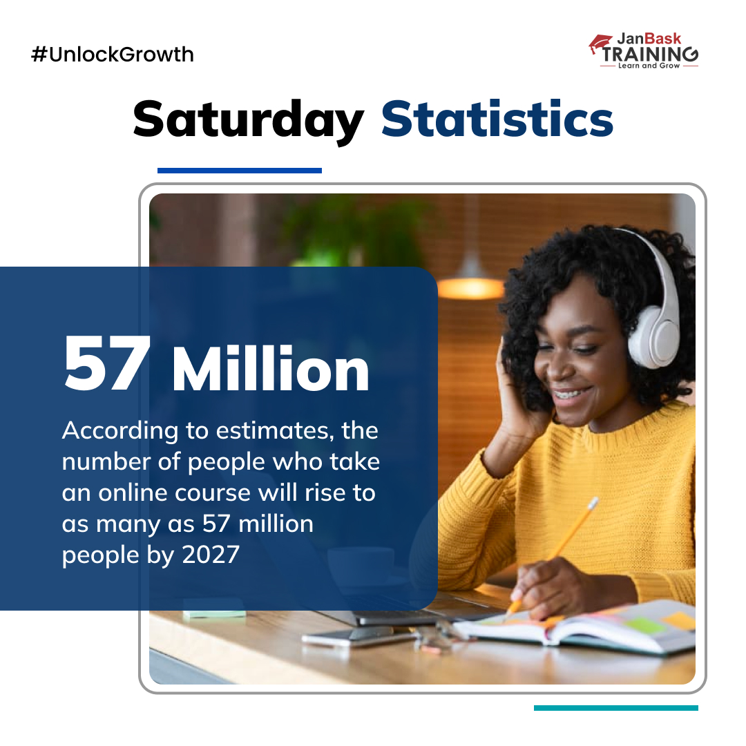 janbasktraining's tweet image. In the present-day busy nation, the importance of Online Certification Courses cannot be overstated. Join JanBask Training and master the necessary technical skill sets right from the comfort of your home. #OnlineLearning #FutureReady #TechCertifications #JanBaskTraining #SkillUp