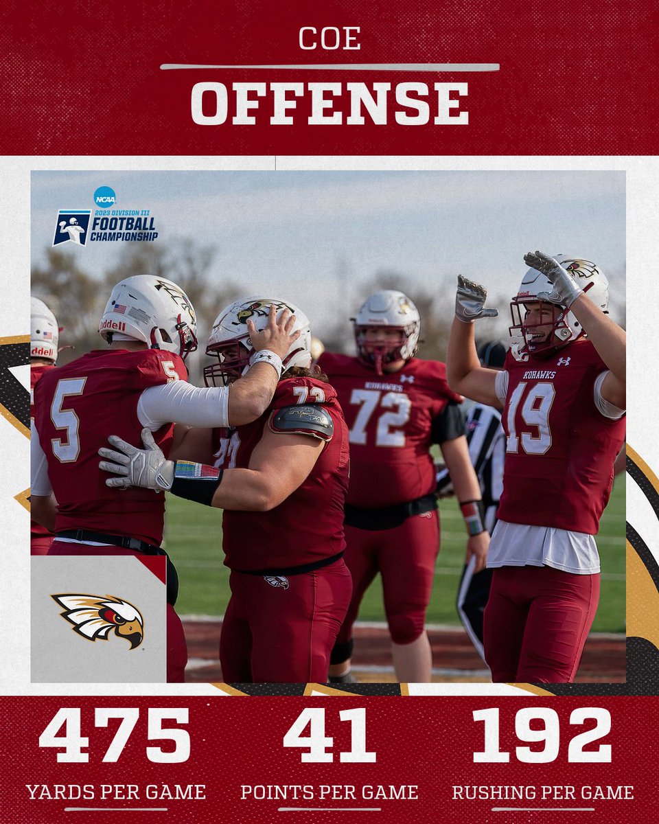 ‼️FAST FRIDAY‼️ 🔴THE KOHAWK OFFENSE WAS FLYING THIS YEAR WITH THESE NUMBERS THROUGH THE REGULAR SEASON⚪️ #XPK2WIN #KohawkNation