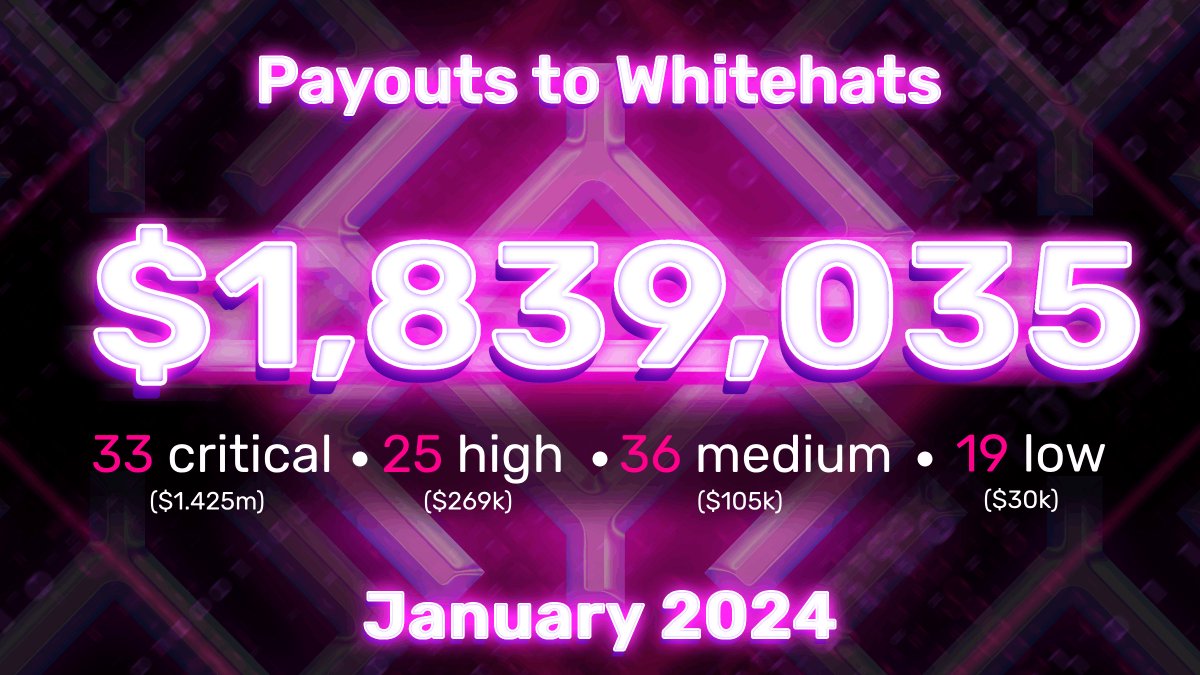 #ImmunefiStats    

Excellent start to the year!

$1.8m paid to whitehats in January. 

Let's go.