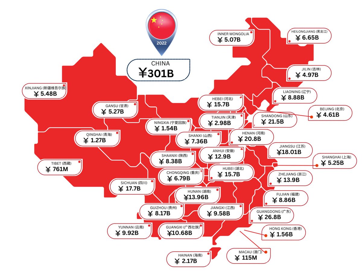 China Could Be Spending Over 300 Billion Yuan on Managing Wounds: The IWJ recently published an editorial showing what China could be spending over 300 Billion Yuan on managing wounds, both nationally and regionally. onlinelibrary.wiley.com/doi/epdf/10.11… #wounds #costs #IWJ #China