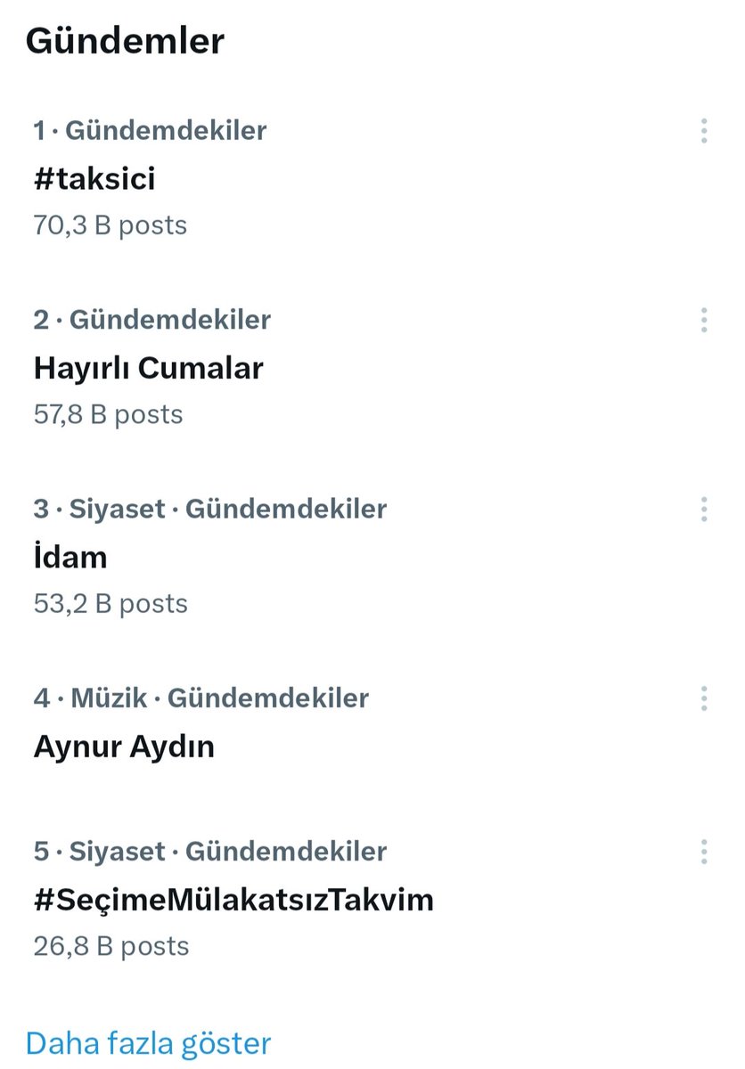 Gerçek gündemdeyiz. Gündeme giremiyoruz diye moral bozmayın. Etkileşim vermeye devam edelim.

#SeçimeMülakatsızTakvim