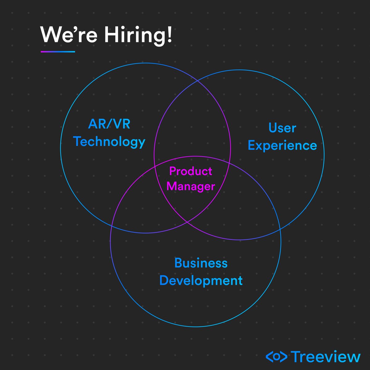 TreeviewStudio's tweet image. 📷 Big news! 📷
🍎Apple Vision Pro is out now!
We're hiring a Senior Product Manager for LATAM's top spatial computing studio, Treeview Studio!
All details here:
treeview.notion.site/Senior-Product…
Don't miss out!
#hiring #applevisionpro #unity3d #productmanager #quest3 #mixedreality