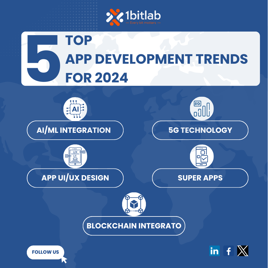 1bitlabtechjsc's tweet photo. 📱As applications continue to shape our daily lives, 1BITLAB is at the forefront of the evolving mobile app landscape. Check out our blog to explore the top 5 app development trends for 2024: https://t.co/JX1J9Doa4Y  
Contact 1BITLAB now! 🌐💡 #MobileAppDevelopment #1bitlab https://t.co/cOGcsL043K