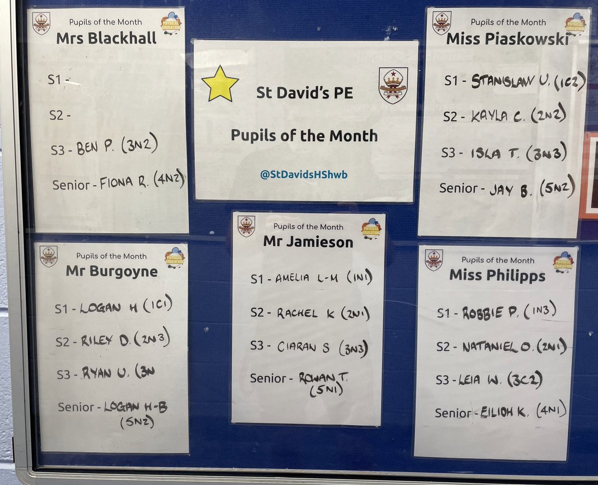 StDavidsHShwb's tweet photo. Well done to all of our Pupils of the Month for January 🌟🌟

#ASPIRE https://t.co/l4JlgBjYA9