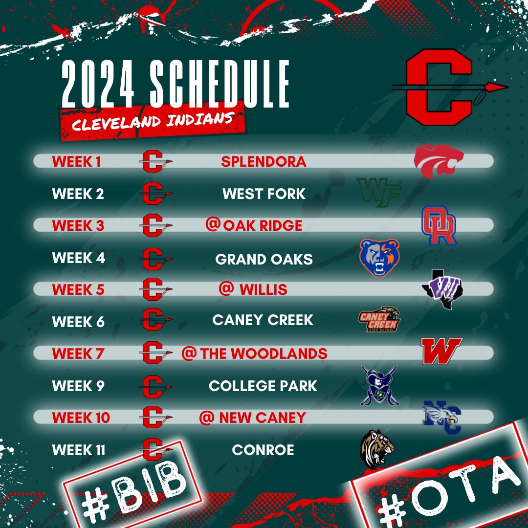 Cleveland High School Football Schedule: Complete 2025 Guide