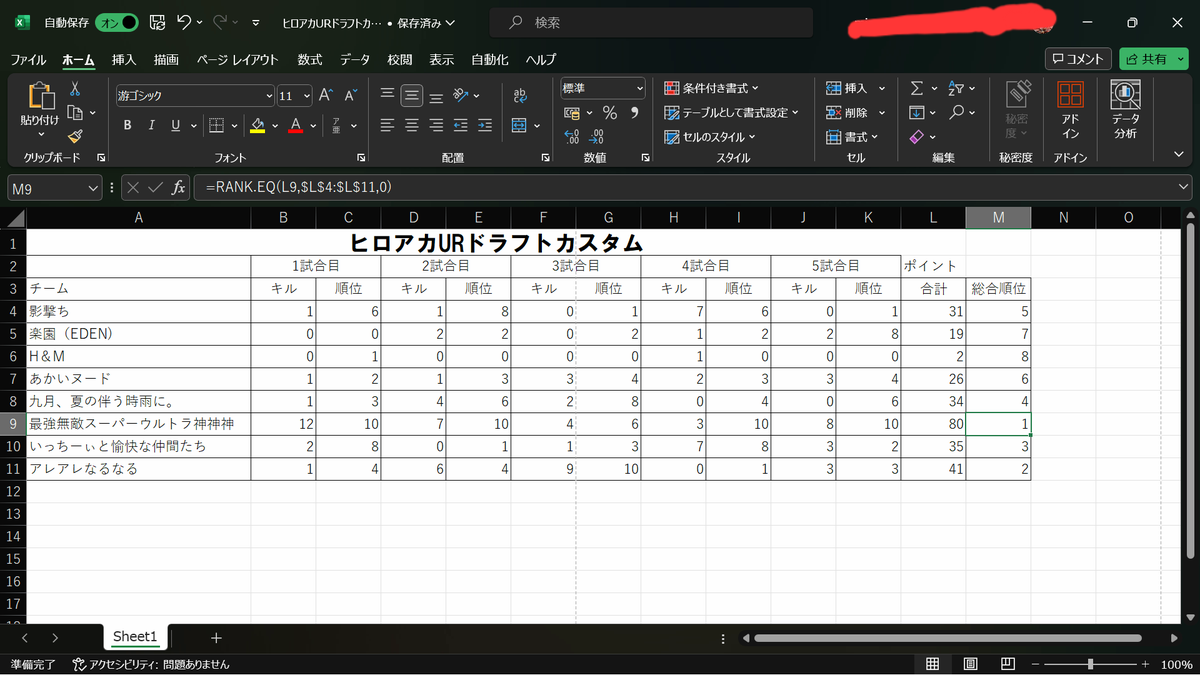みこ tweet media