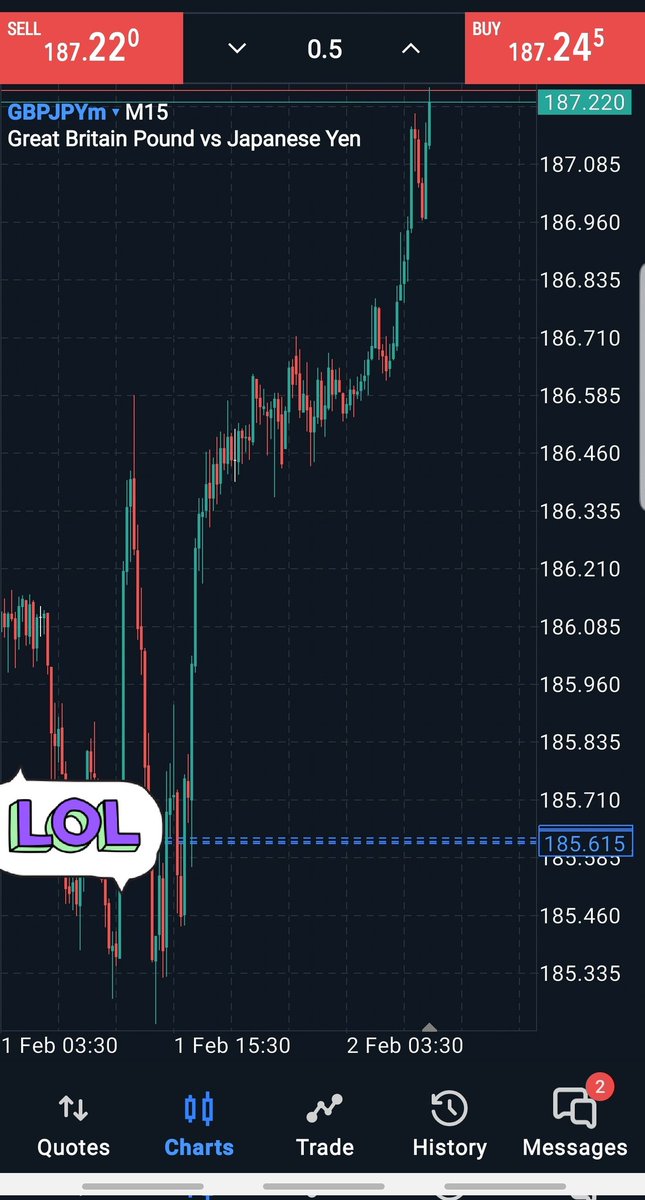 Y43003Trader's tweet photo. NOT YOUR USUAL TRADERS. https://t.co/rO4NRIpXXE