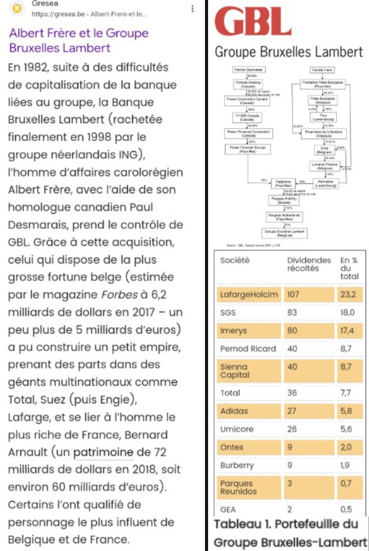 JozDire's tweet photo. #BBL alsacien🇨🇵 #BaronLambert correspondant des Rothschild à #Anvers & #BXL
Anobli, banquier personnel du roi🇧🇪 #SangBleu
1982 #AlbertFrère & #PaulDesmarais prennent son contrôle
Sarkozy à #Loverval🇧🇪, fief aussi de #LucienVial🇨🇵
https://t.co/hxhQYYY7GU
https://t.co/nRIwiZV2PK https://t.co/owpdZtQugY