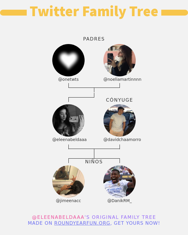 eleenabeldaaa's tweet photo. 👨‍👩‍👧‍👦 Mi Familia de Twitter:
👫 Padres: @onetwts @noeliamartinnnn
👰 Cónyuge: @davidchaamorro
👶 Niños: @jimeenacc @DanikRM_

➡️ https://t.co/5DOCnKTLKT https://t.co/22wyby0CLk