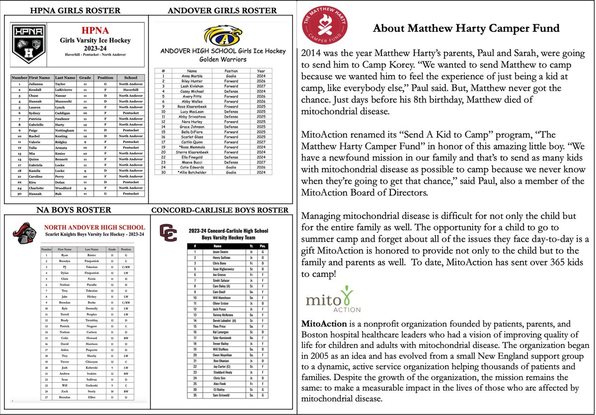 Scarlet Knights (@na_athletics) on Twitter photo HARTY GAMES
Join our hockey teams at Brooks School on Sunday, 2/4/24 to honor Matthew Harty's name & his family's mission.
<a href="/MitoAction/">MitoAction</a> <a href="/chetjackson22/">Chet Jackson</a> @NASupt <a href="/CCPatsAD/">Concord-Carlisle High School Athletics</a> <a href="/AndoverWarriors/">Andover Athletics</a> <a href="/JamiePote/">Jamie Pote</a> <a href="/DWillisET/">David Willis</a> <a href="/MVcreature/">Hector Longo</a> <a href="/BurtTalksSports/">Bill Burt</a> <a href="/AthleticsBrooks/">Brooks Athletics</a> <a href="/HNIBonline/">Hockey Night</a> <a href="/MassHSHockey/">MassHSHockey</a> HARTY GAMES
Join our hockey teams at Brooks School on Sunday, 2/4/24 to honor Matthew Harty's name & his family's mission.
<a href="/MitoAction/">MitoAction</a> <a href="/chetjackson22/">Chet Jackson</a> @NASupt <a href="/CCPatsAD/">Concord-Carlisle High School Athletics</a> <a href="/AndoverWarriors/">Andover Athletics</a> <a href="/JamiePote/">Jamie Pote</a> <a href="/DWillisET/">David Willis</a> <a href="/MVcreature/">Hector Longo</a> <a href="/BurtTalksSports/">Bill Burt</a> <a href="/AthleticsBrooks/">Brooks Athletics</a> <a href="/HNIBonline/">Hockey Night</a> <a href="/MassHSHockey/">MassHSHockey</a>
