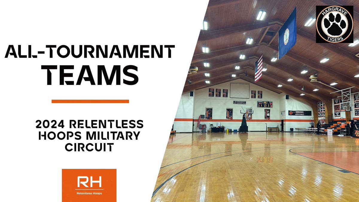 Relentless Hoops tweet media