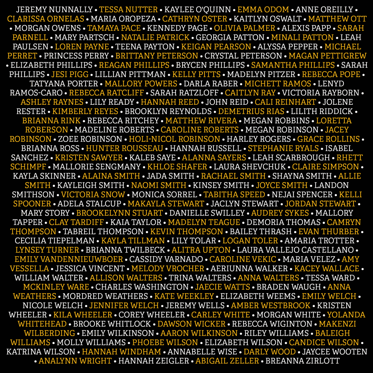 USM_CEHS's tweet photo. The President’s List includes full-time students who earned a perfect 4.0 GPA on a load of 12+ credit hours. See the full list of scholars ➡️ https://t.co/uWE3dZWblw https://t.co/0RRTwsajjc