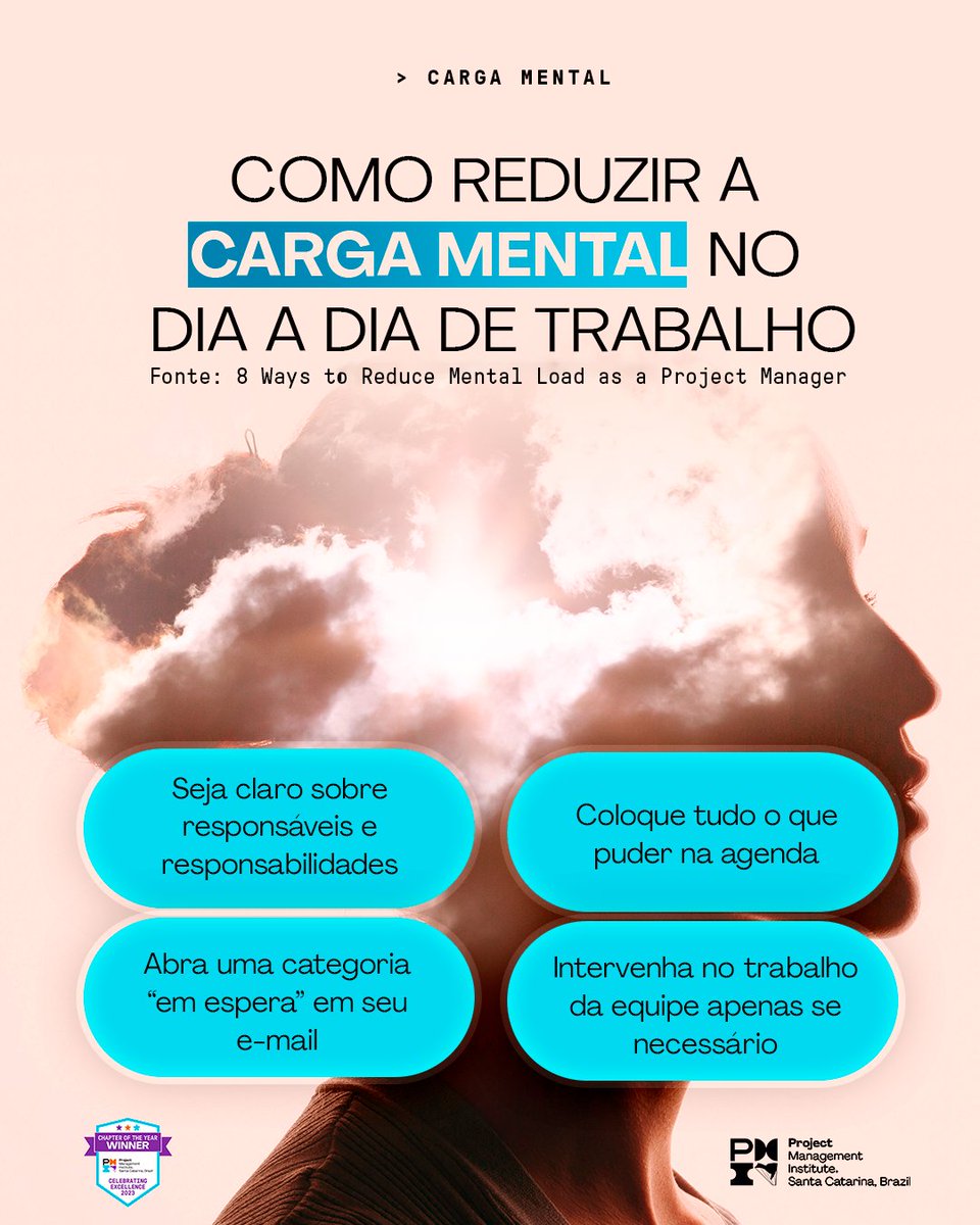 PMISC's tweet photo. Se sentir "esgotado" com a rotina de trabalho pode ser um alerta sobre sua saúde mental. No entanto, algumas atitudes podem lhe ajudar.

Leia na íntegra o artigo "8 Ways to Reduce Mental Load as a Project Manager", de Lonnie Pacelli, em https://t.co/7ZApbiR0ri 

#PMISC #projetos https://t.co/7Q9jUjZimU