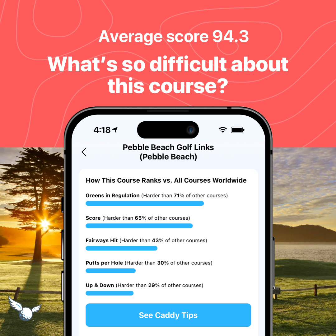 18BirdiesApp's tweet image. The @attproam is one of the most looked-forward-to events in the @PGATour schedule. Check out this weeks preview of @PebbleBeachGolf, using real player data! #pebblebeachgolf #attproam #18birdies