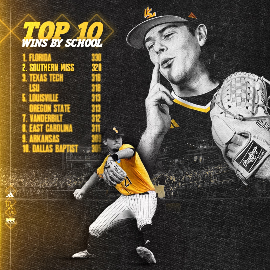 𝗧𝗛𝗘 𝗧𝗥𝗔𝗗𝗜𝗧𝗜𝗢𝗡 𝗢𝗙 𝗘𝗫𝗖𝗘𝗟𝗟𝗘𝗡𝗖𝗘 With two weeks left til Opening Day, we thought we'd let you know Golden Eagle baseball is No. 2 in total wins over the last eight seasons. We've averaged 40 wins a year since 2016! #EverythingMatters | #SMTTT