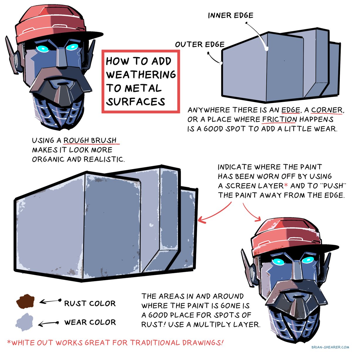 brian_shearer's tweet photo. I made and art tip on how to add weathering to metal surfaces. https://t.co/sziCU58o3e