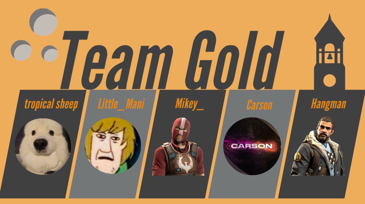 boiler_csgo's tweet image. Did someone say &quot;Boilercs&quot;? We coming back this 2024 with four new teams taking on the college season, which starts tonight! We have our varsity roster, Team Gold, Team Black, Team White, and Galil Gaming ready to represent Purdue! Stay tuned for more updates!