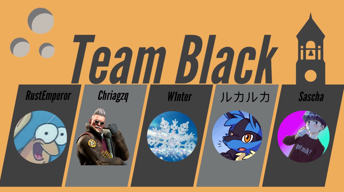 boiler_csgo's tweet image. Did someone say &quot;Boilercs&quot;? We coming back this 2024 with four new teams taking on the college season, which starts tonight! We have our varsity roster, Team Gold, Team Black, Team White, and Galil Gaming ready to represent Purdue! Stay tuned for more updates!