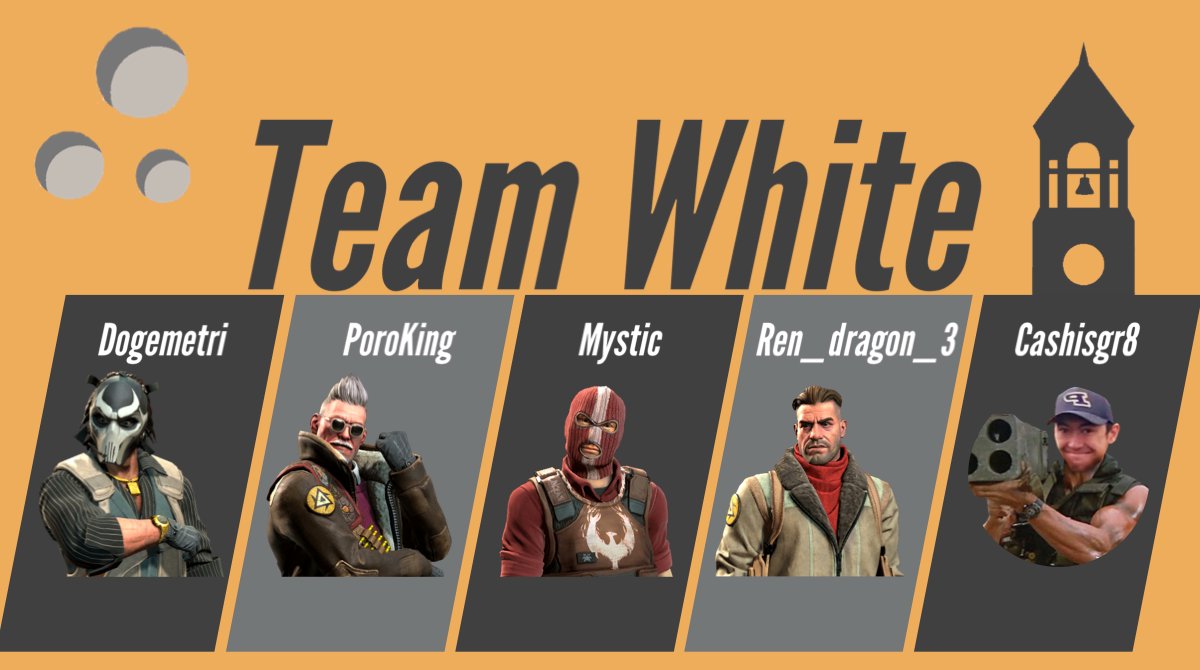 boiler_csgo's tweet image. Did someone say &quot;Boilercs&quot;? We coming back this 2024 with four new teams taking on the college season, which starts tonight! We have our varsity roster, Team Gold, Team Black, Team White, and Galil Gaming ready to represent Purdue! Stay tuned for more updates!