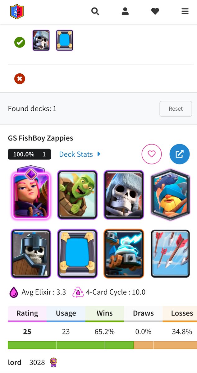 Finnaly 3k, I'm the last player to use GS mirror