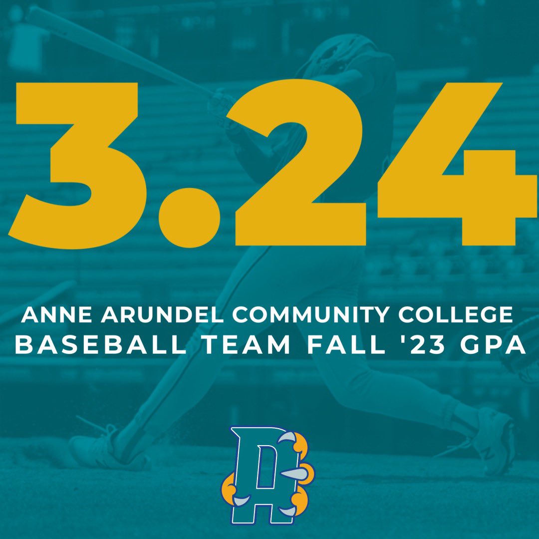 AACC Baseball (@aacc_baseball) on Twitter photo A solid semester in the classroom for our team with a 3.24 GPA!  
4 Year schools we have some guys to keep 👀 on this Spring! A solid semester in the classroom for our team with a 3.24 GPA!  
4 Year schools we have some guys to keep 👀 on this Spring!