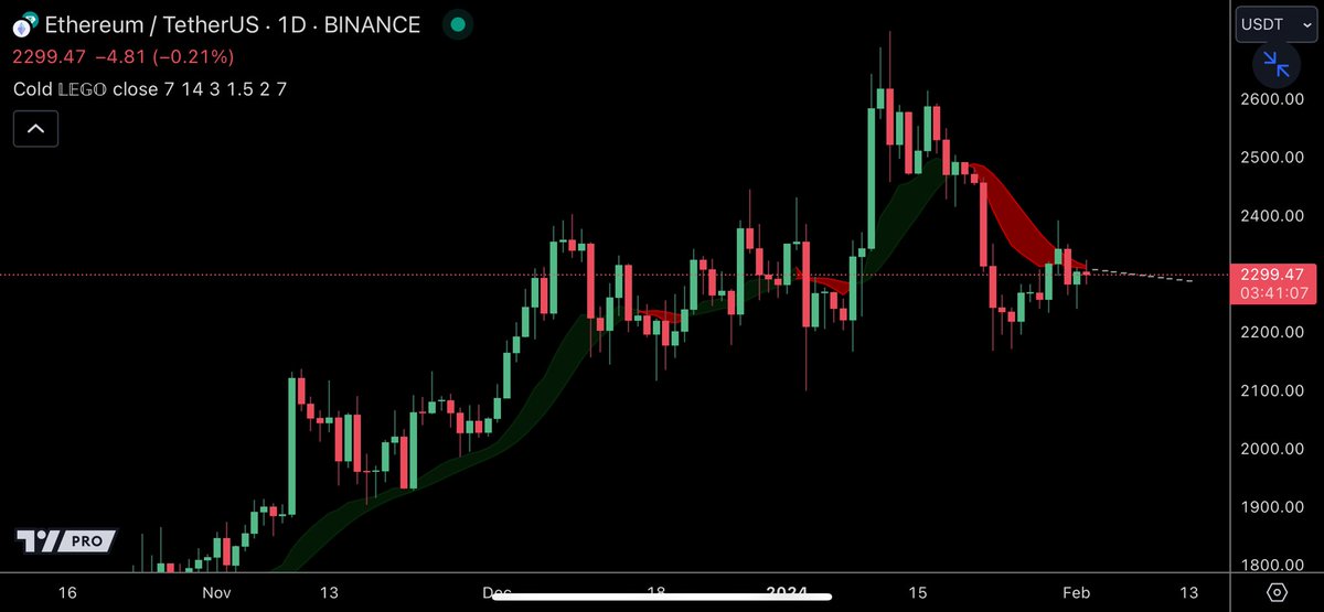 TraderSZ tweet media