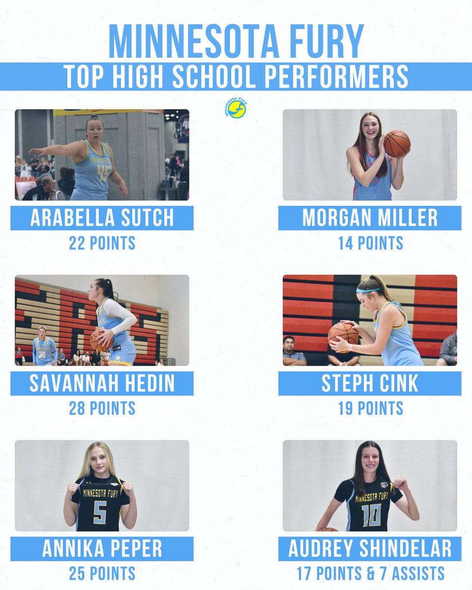 Minnesota Fury AAU (@minnesotafury) on Twitter photo ๐ ๐๐ก๐ก๐๐ฆ๐ข๐ง๐ ๐๐จ๐ฅ๐ฌ ๐๐๐ ๐๐๐๐๐๐๐๐๐๐
Here's a look at some of the recent top performances from our #FuryFam! ๐
<a href="/annavaaler2024/">Anna Vaaler</a> <a href="/abbie_pietila/">Abbie Pietila</a> <a href="/kayla_christy24/">Kayla Christy</a> <a href="/WatkinsPressley/">Pressley Watkins</a> <a href="/RaeEhrman/">Remington โRaeโ Ehrman</a> <a href="/OaklandCallie/">Callie Oakland</a> <a href="/ArabellaSutch/">Arabella Sutch</a> <a href="/morgan_miller28/">morgan miller</a> <a href="/savannahhedin/">Savannah Hedin</a> ๐ ๐๐ก๐ก๐๐ฆ๐ข๐ง๐ ๐๐จ๐ฅ๐ฌ ๐๐๐ ๐๐๐๐๐๐๐๐๐๐
Here's a look at some of the recent top performances from our #FuryFam! ๐
<a href="/annavaaler2024/">Anna Vaaler</a> <a href="/abbie_pietila/">Abbie Pietila</a> <a href="/kayla_christy24/">Kayla Christy</a> <a href="/WatkinsPressley/">Pressley Watkins</a> <a href="/RaeEhrman/">Remington โRaeโ Ehrman</a> <a href="/OaklandCallie/">Callie Oakland</a> <a href="/ArabellaSutch/">Arabella Sutch</a> <a href="/morgan_miller28/">morgan miller</a> <a href="/savannahhedin/">Savannah Hedin</a>