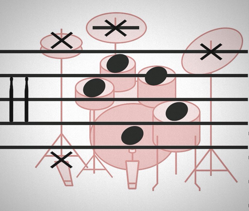 Natezynski's tweet photo. New blog post! https://t.co/zXviKVlStB
To Read or Not to Read
A lot of Drummers wonder about reading music; is it worth it? Here’s some clarity on the issue.
#blog #bloggers #blogging #newblogpost #musicblog #musicblogger https://t.co/gDuwOZJUtZ