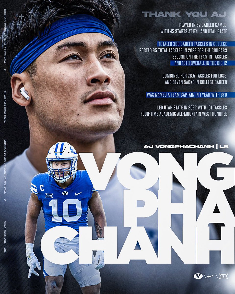 BYU FOOTBALL tweet media