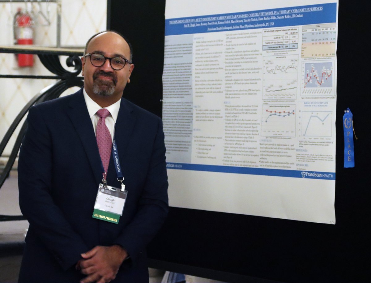 American College of Cardiology tweet media