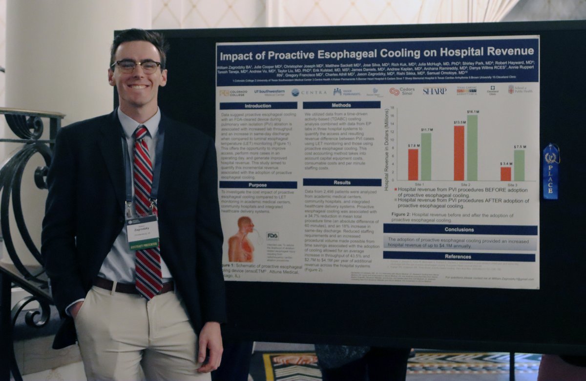 American College of Cardiology tweet media