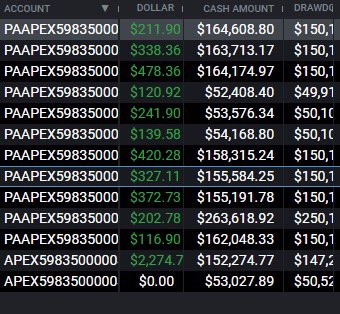 Always end NFP day early if possible 🫡. Bread and butter setup for NFP. Manipulate lower into HTF bisi then distribute up. Beautiful.