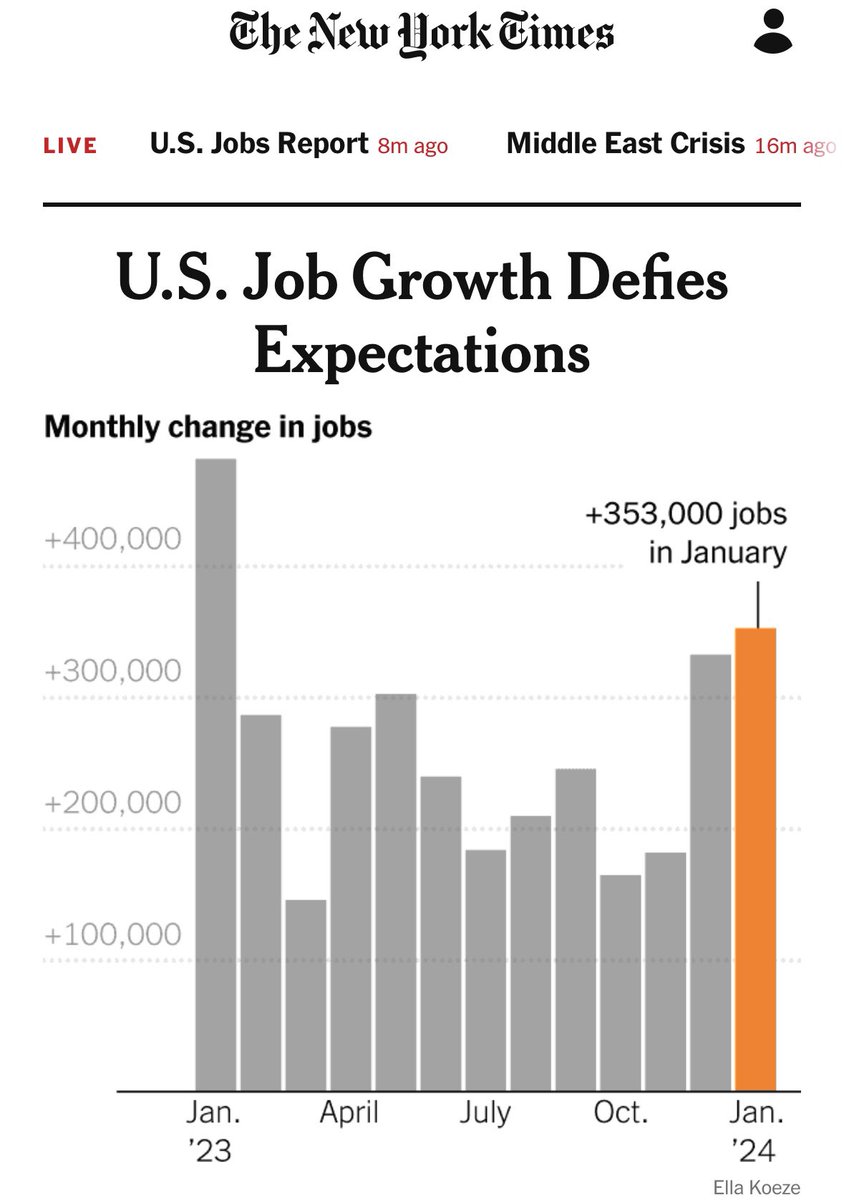 ashley_ehasz's tweet photo. We’ve still got to keep fighting to ensure working families have a real shot in this country, but this is a hell of a start 🔥 https://t.co/ErlnaSgtNo
