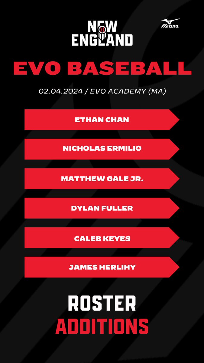 Prep Baseball New England (@pbnewengland) on Twitter photo <a href="/EVOBaseballMA/">EVO Academy</a> ๐๐๐ค๐ช๐ฉ ๐ฟ๐๐ฎ: ๐๐ซ๐ค๐ก๐ช๐ฉ๐๐ค๐ฃ ๐ฝ๐๐จ๐๐๐๐ก๐ก
๐๐๐๐๐จ๐ฉ๐๐ง๐๐ ๐๐ก๐๐ฎ๐๐ง๐จ
<a href="/EVOBaseballMA/">EVO Academy</a>
๐๏ธ 02.04.2024
๐ EVO Academy (MA)
๐ loom.ly/sGuOaLQ <a href="/EVOBaseballMA/">EVO Academy</a> ๐๐๐ค๐ช๐ฉ ๐ฟ๐๐ฎ: ๐๐ซ๐ค๐ก๐ช๐ฉ๐๐ค๐ฃ ๐ฝ๐๐จ๐๐๐๐ก๐ก
๐๐๐๐๐จ๐ฉ๐๐ง๐๐ ๐๐ก๐๐ฎ๐๐ง๐จ
<a href="/EVOBaseballMA/">EVO Academy</a>
๐๏ธ 02.04.2024
๐ EVO Academy (MA)
๐ loom.ly/sGuOaLQ