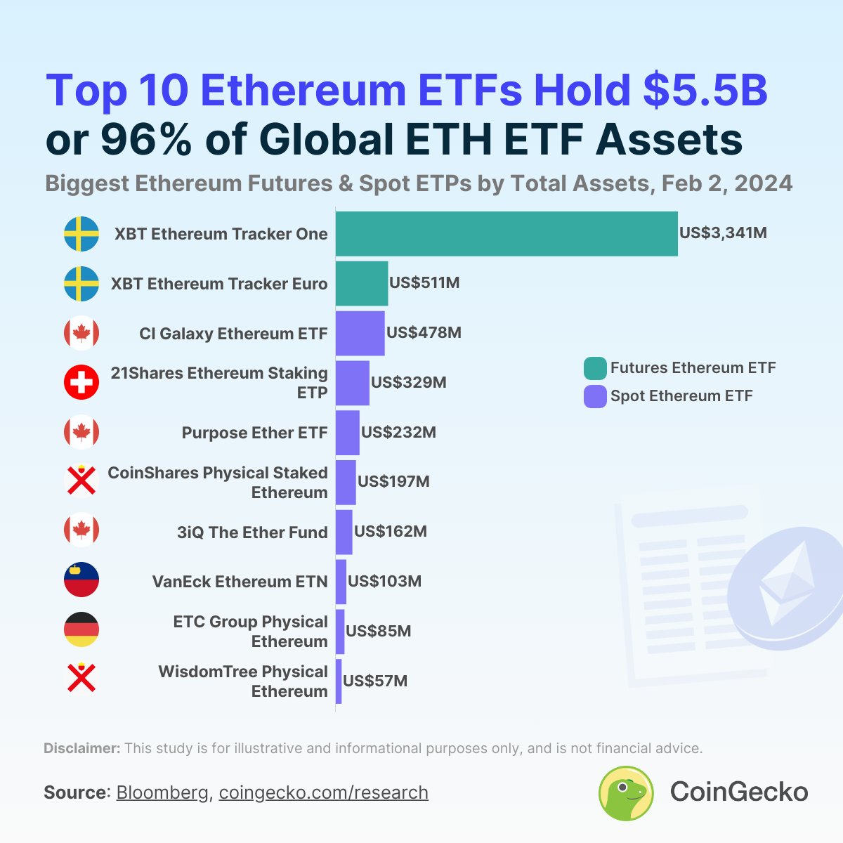 Tradecurve (@Tradecurveapp) / Posts / X