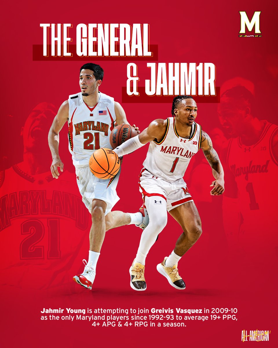Jahm1r is putting his name among Terp legends